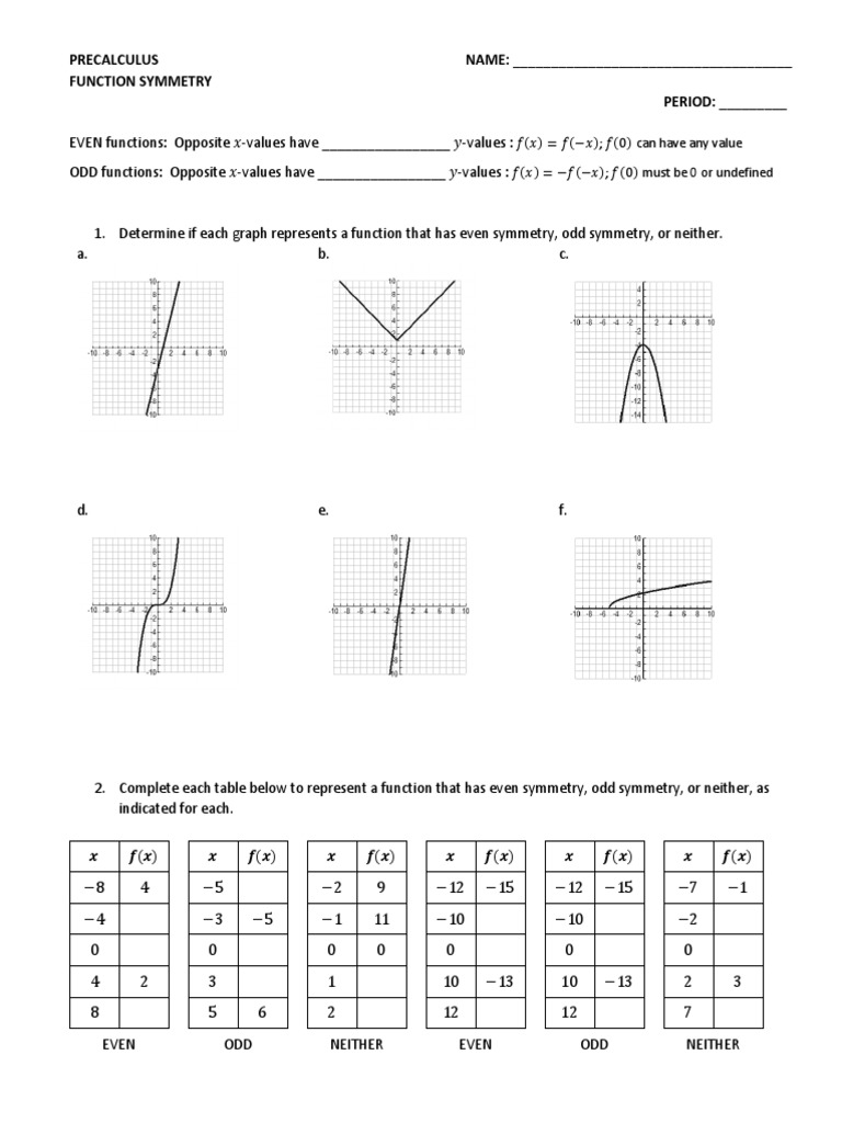 02 Symmetry Practice | PDF