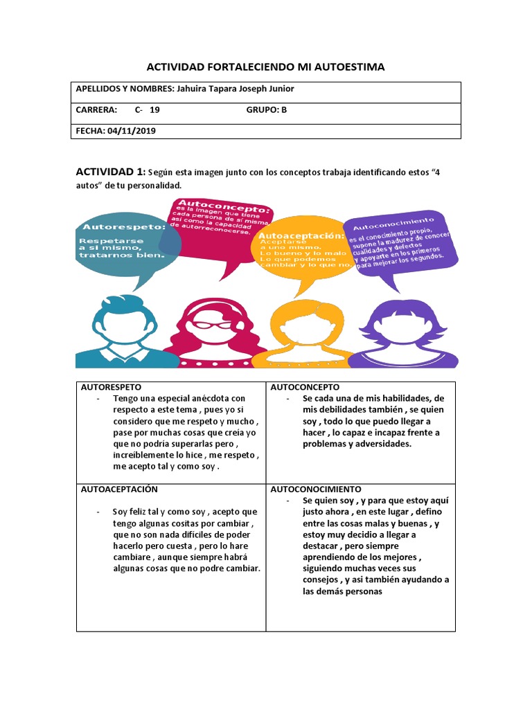 Actividad de Autoestima para Adolescentes | PDF | Toma de decisiones ...