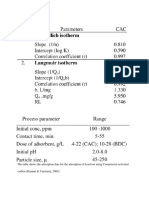 The Table Shows The Adsorption Data For The Adsorption of Lead Ion Using Commercial Activated Carbon (Kaanan & Veemaraj, 2008)