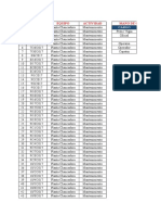 Evaluación Económica