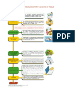 Procedimiento Reporte ATEL