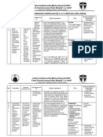 Matriz de Programación Curricular de 1 A 6 Grado 2019