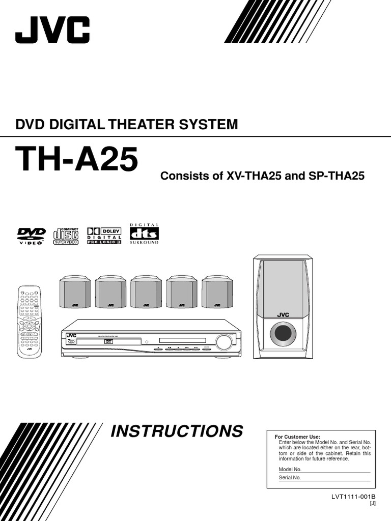 Manual Jvc Th A25 Loudspeaker Antenna Radio