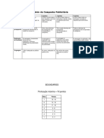 Rubric Da Campanha