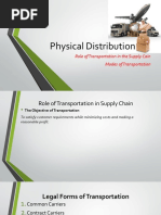 Physical Distribution: Role of Transportation in The Supply Cain Modes of Transportation