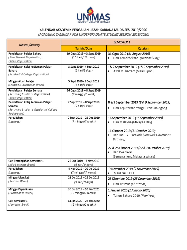 UNIMAS 2019/2020 Academic Calendar PDF Academic Term Behavior