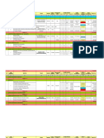 RPK Bok 2018 New PKM - Kampus