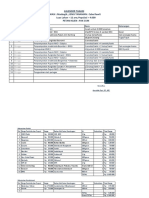 Kalender Tanam Cum Rawit