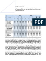 Puasa Dan Idulfitri 2019