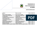 Pemerintah Kota Tomohon SD Inpres Pinaras: Dinas Pendidikan Dan Kebudayaan Daerah