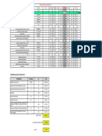 Analisis de Metrado de Est Metalicas PDF