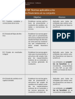 Aplicación de Los Boletines de NIF