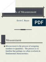 Levels of Measurement: Ervin C. Reyes