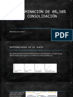 Consolidacion 0,50,100%