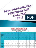 AUDIT TRIAL 5BESTARI 2019.pptx