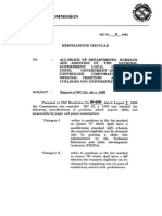 CSC MC No. 11, S-1996 (Repeal MC 42-1993 Classification of Pos)