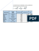 Matriz 20 de 20 Distancias