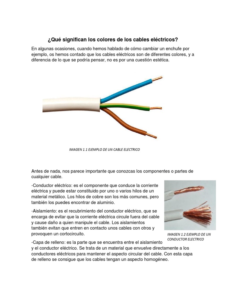 Importancia del Aislamiento en los Cables Eléctricos