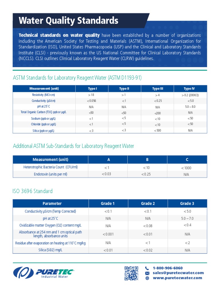Water Quality Standards | PDF | Total Organic Carbon | Chemical Substances
