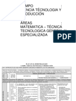 1_a_6_CIENCIA_TECNOLOGIA_Y_PRODUCCION_2018.pdf