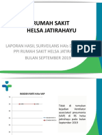 Laporan Ppi Agustus 2019