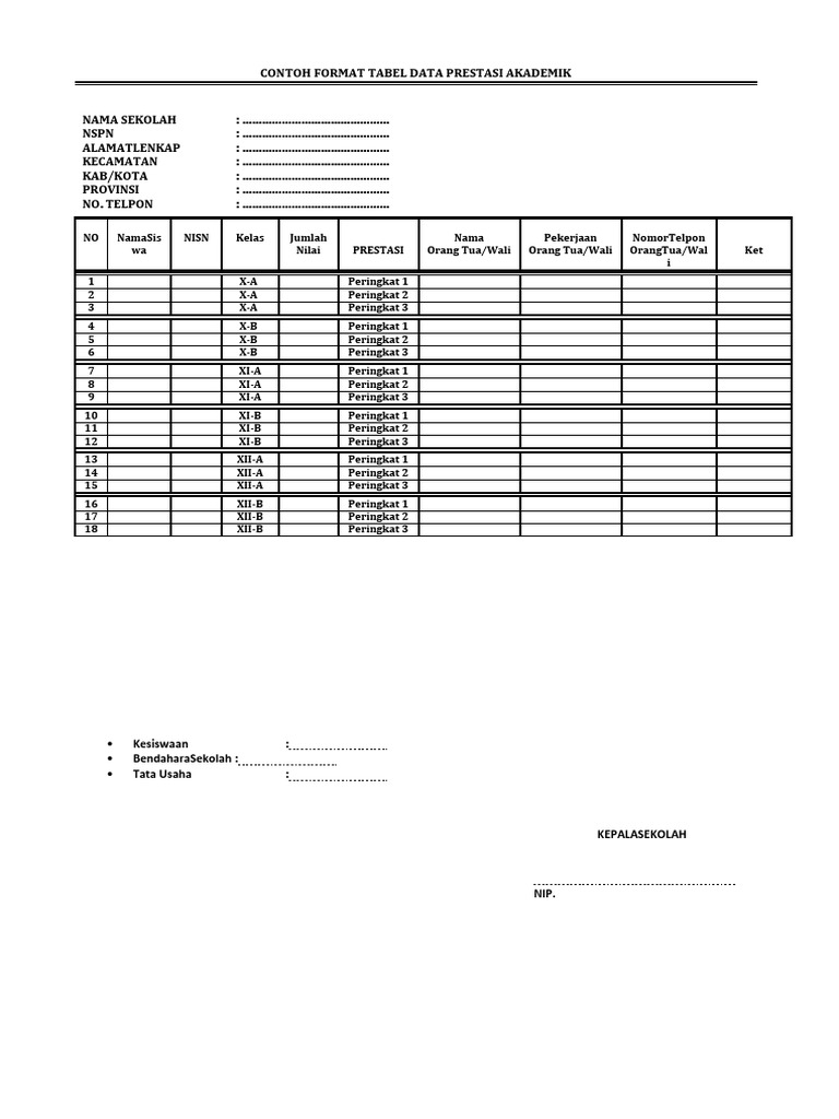 Contoh Format Tabel Data Prestasi Akademik Pdf