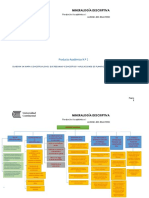 Producto Académico 1 - Entregable - Joel Rojas Perez