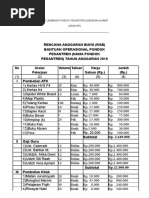 Surat Tugas Pengelola Sim