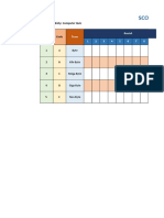 Score Card: Name of Activity: Computer Quiz