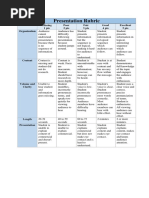 Presentation Rubric: Missing 1 Pts Poor 2 Pts Fair 3 Pts Good 4 Pts Excellent 5 Pts Organization Audience