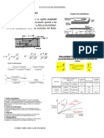 Apunte Complementario de VISCOSIDAD PDF