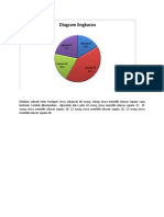 diagram lingkaran.docx