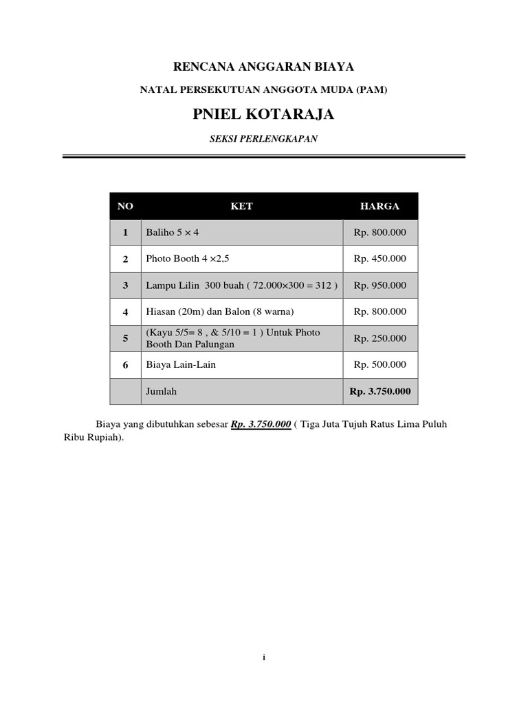 RAB Kegiatan Natal PAM Pniel Kotaraja | PDF