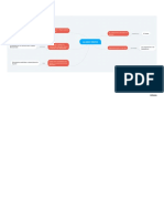 Mapa Conceptual 2 Economía