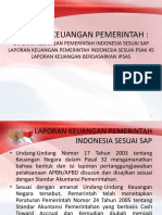 Laporan Keuangan Pemerintah