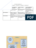 Tecnologías de La Información y La Comunicación