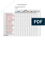 Daftar Nilai Kelas 3 SD 4 Dersalam