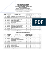 OE-B.tech. Petrochemical Technology