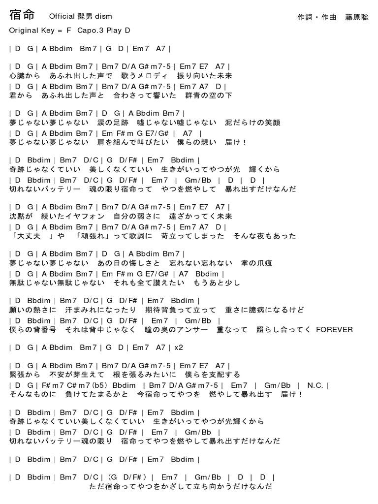 Official髭男dism 宿命 Guitar Chords