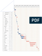 General Residential Construction Gantt Chart PDF