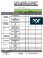 Barthel Index