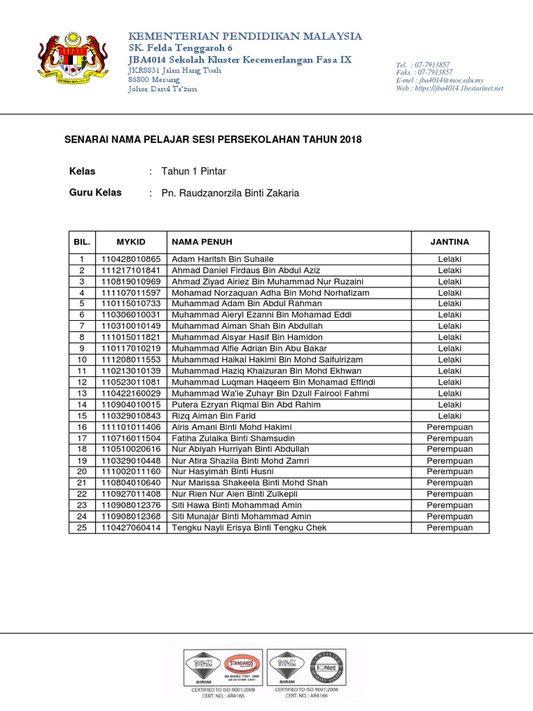 Senarai Nama Pelajar Skt6 Tahun 2018