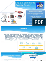 Transformacion de Cadena de Suministros