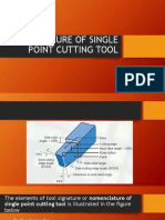 Tool Signature of Single Point Cutting Tool