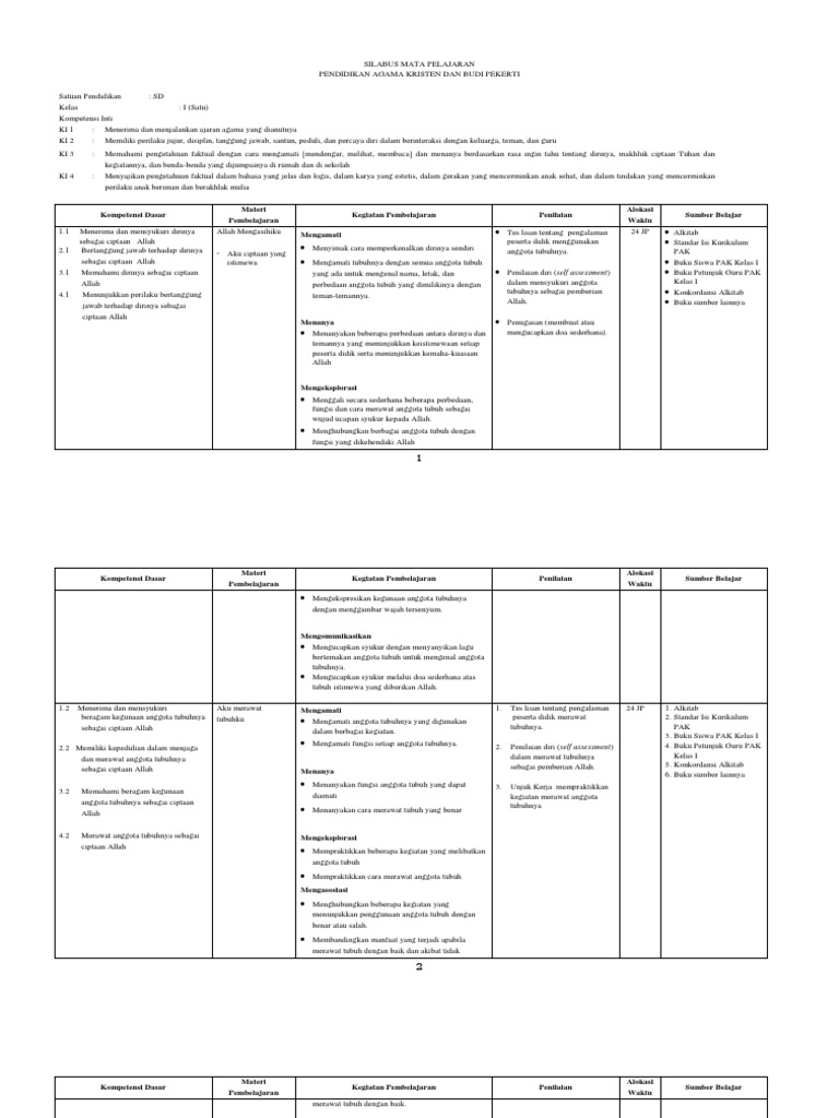 Silabus Pendidikan Agama Kristen Sd Kelas 1 Semester 1 Dan 2 Pdf