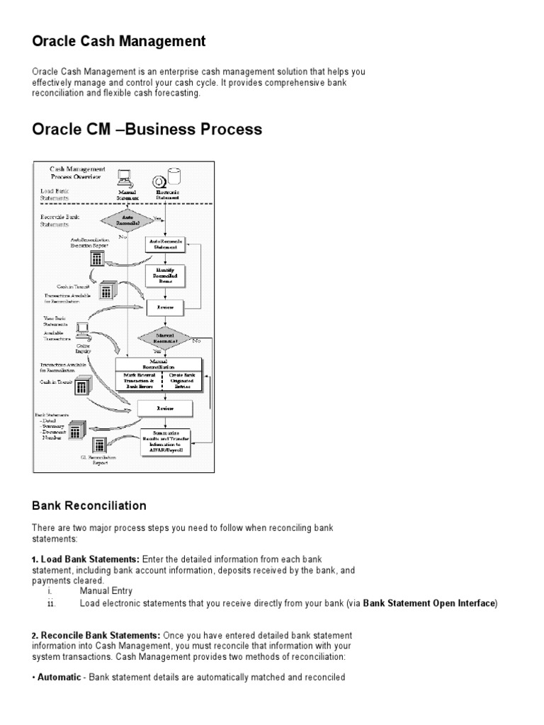 Oracle CM - Business Process | PDF | Accounts Payable | Receipt