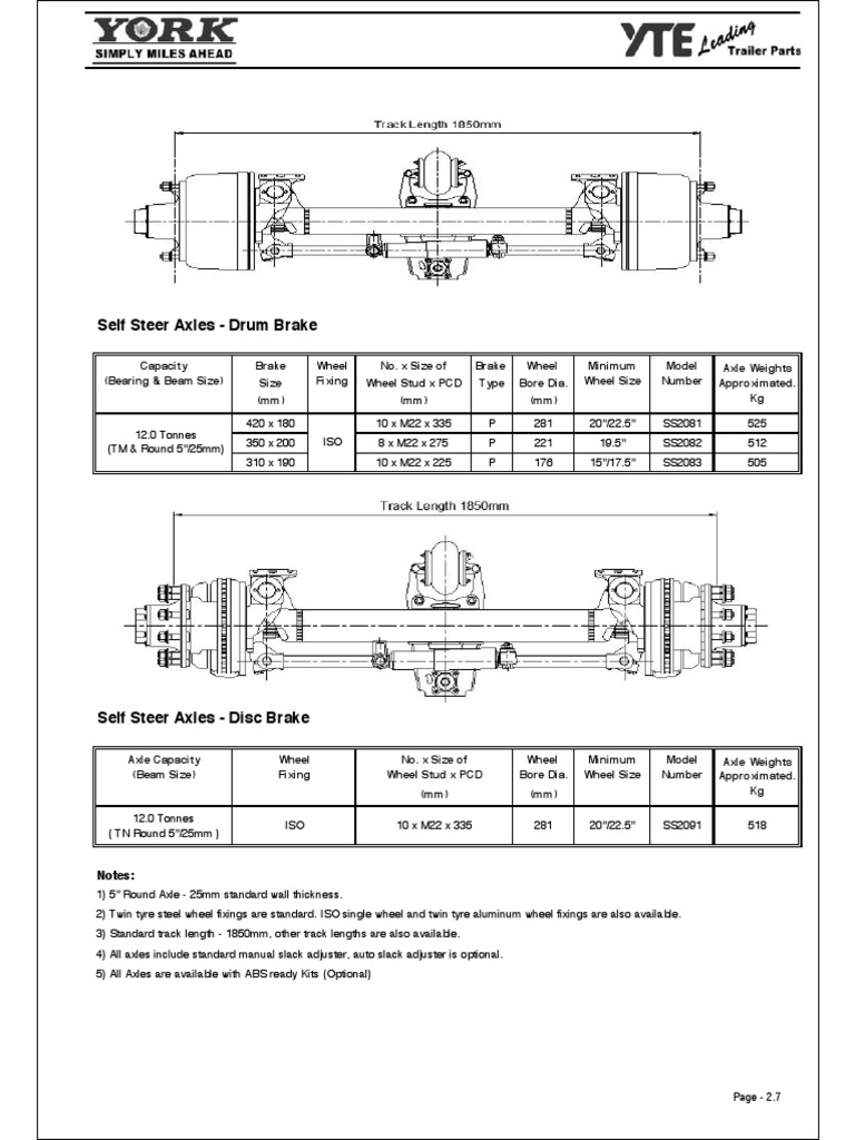 York Axle 15 ProductCatalogue PDF