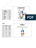 Data Demografi Rajal Agust B 2019 PDF