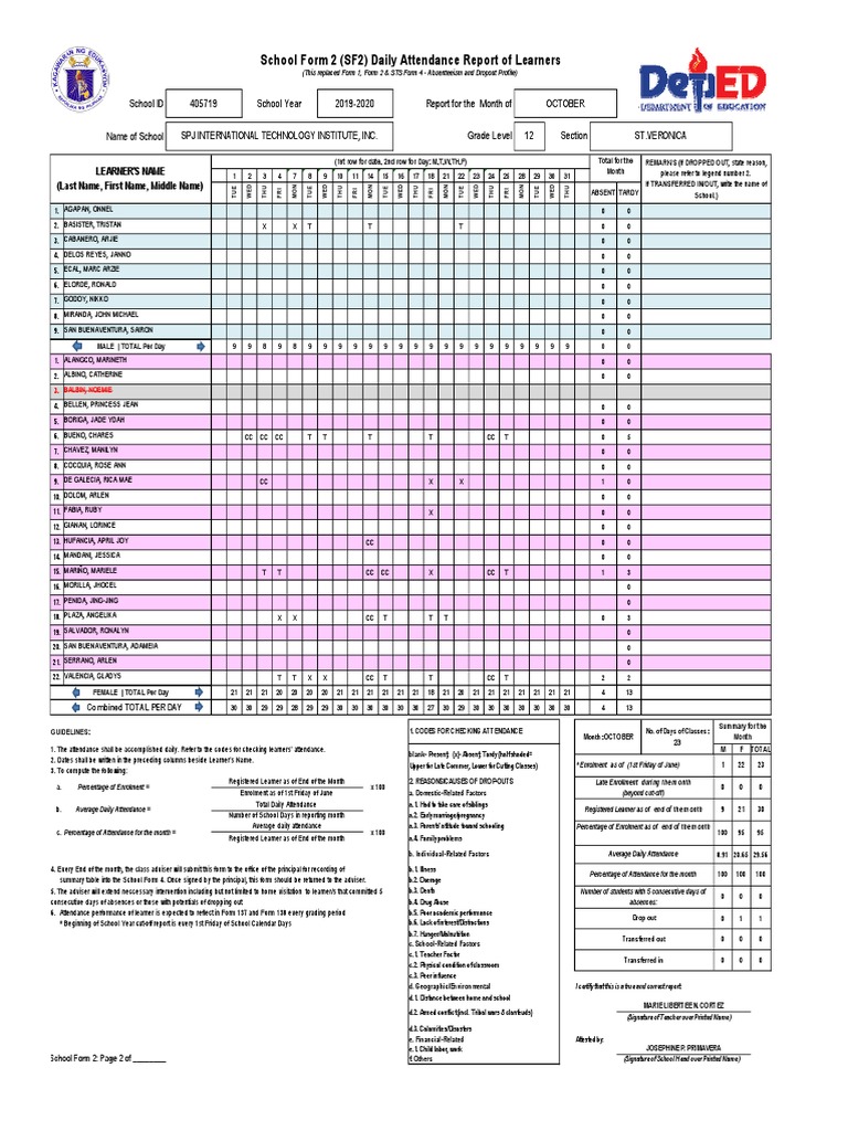 School Form 2 Daily Attendance Report Of Learners – PMCWF