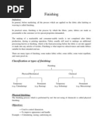 Download Finishing by Md Golam Kibria SN43351064 doc pdf